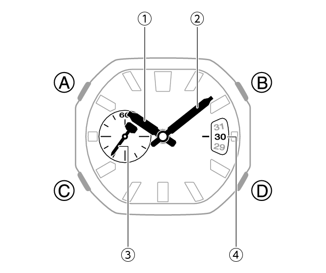 5757_01_Intro