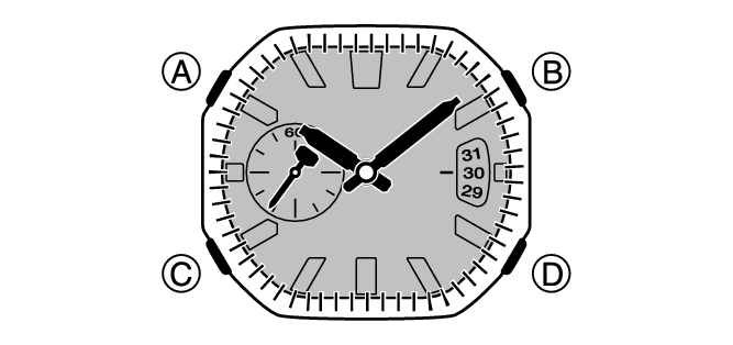 5757_04_LT_Intro