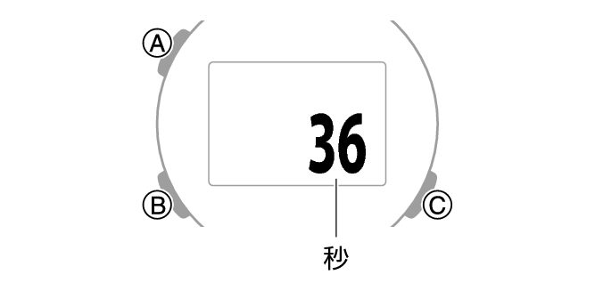 5759_SET_comon