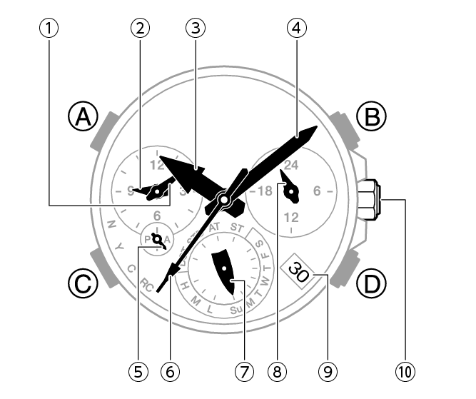 5760_01_Intro