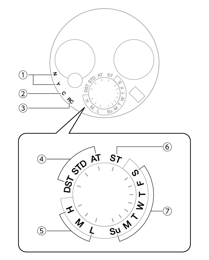 5760_02_Intro