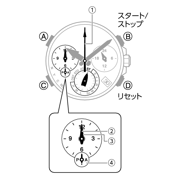 5760_07_Intro