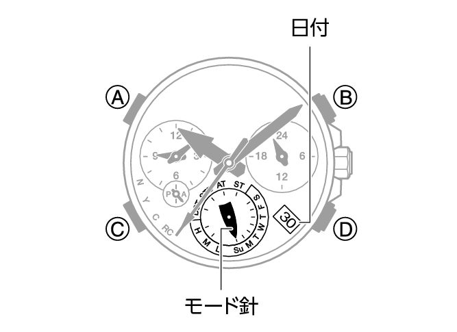 5760_08_Intro