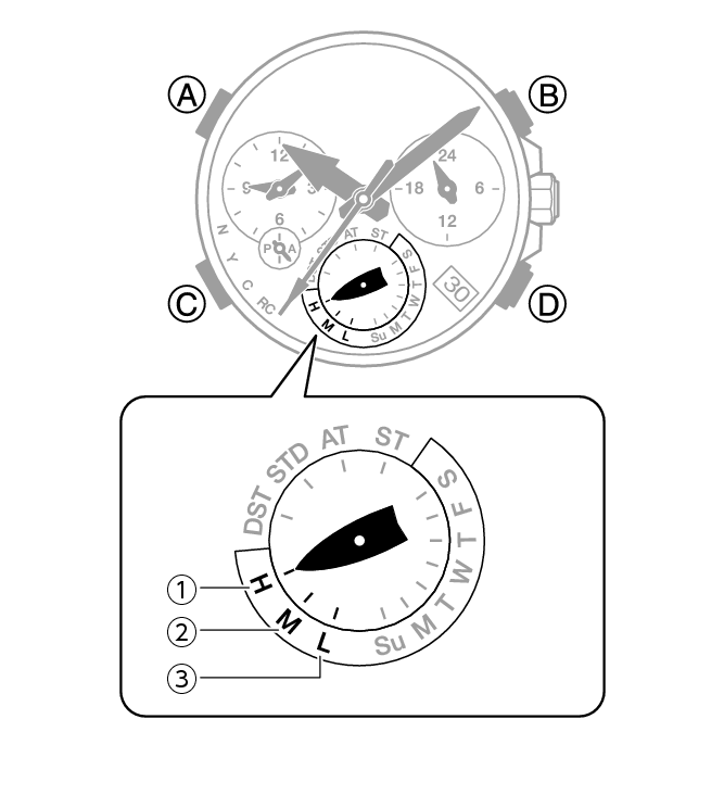 5760_09_Intro