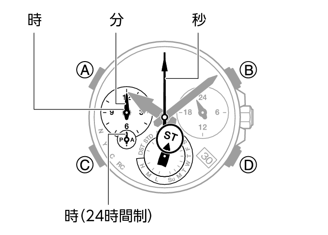 5760_25_STW