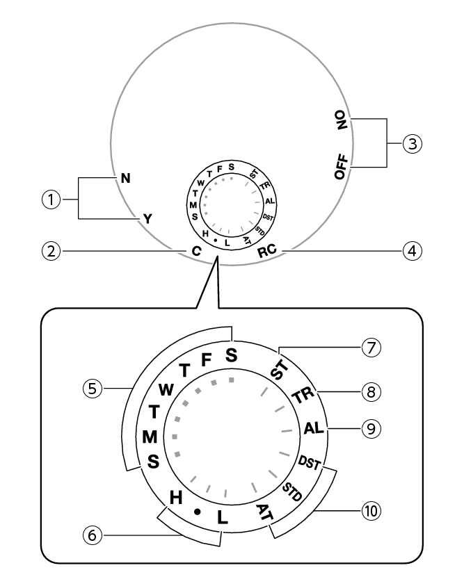5765_02_Intro
