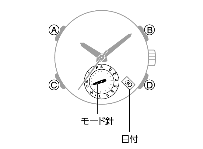 5765_10_Intro