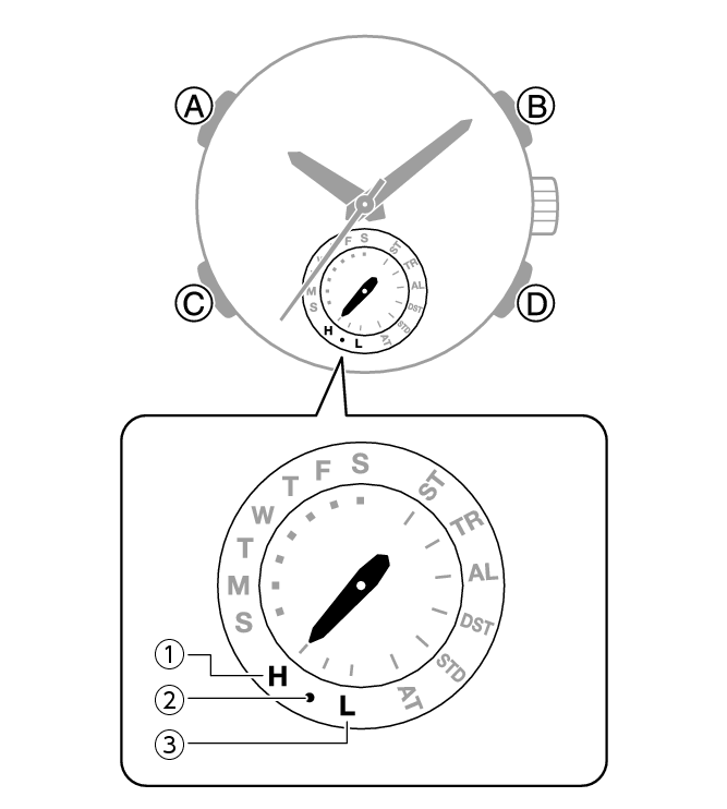 5765_11_Intro