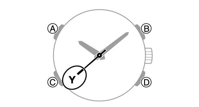 5765_Adjust_Y_comon