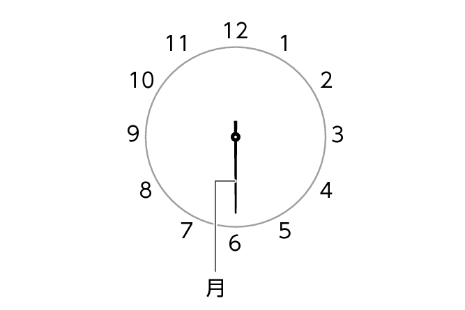time_setting_month6